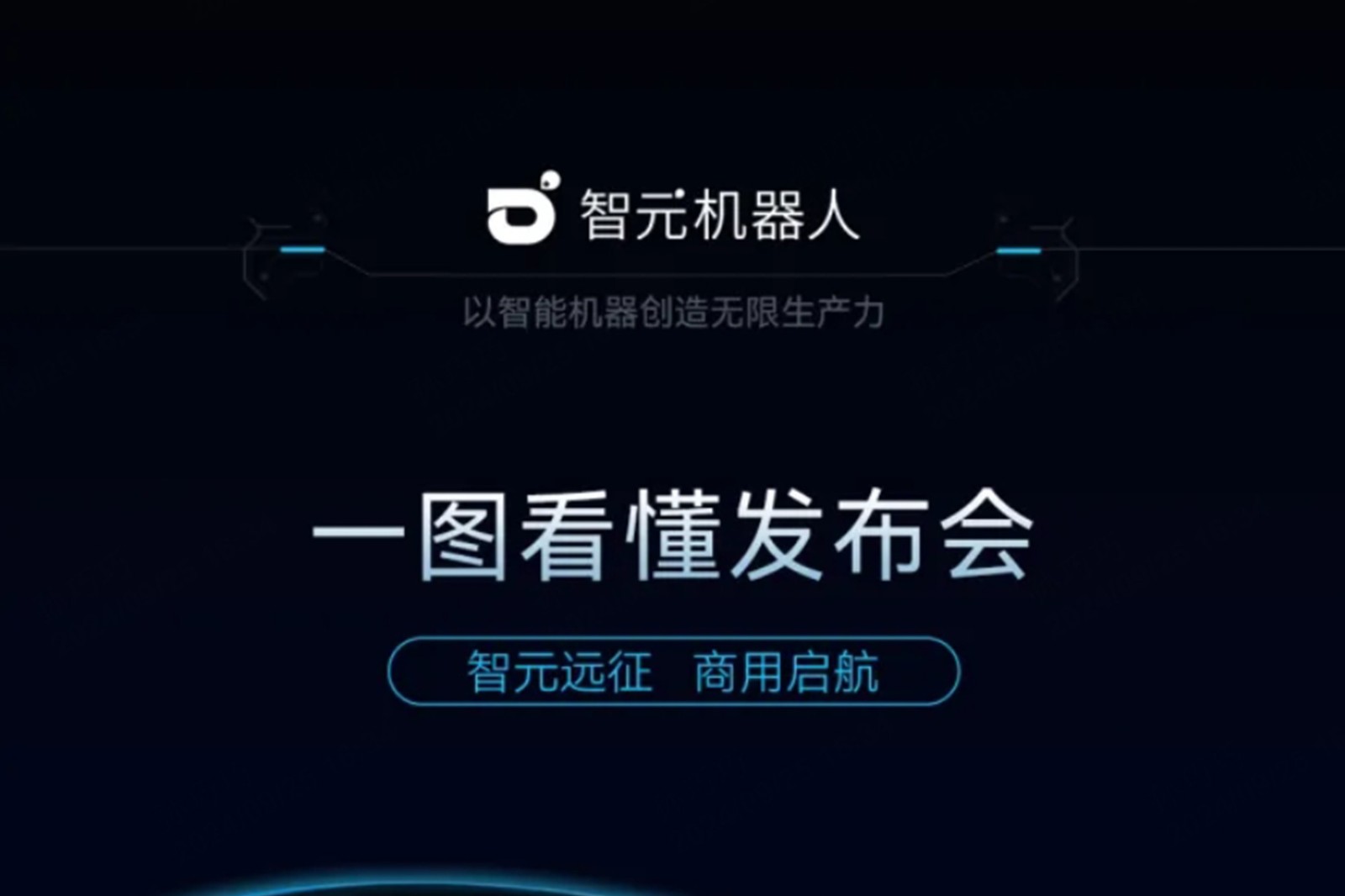一图看懂丨mile米乐2024年度新品发布会